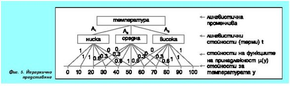 Razmitalogika4.png
