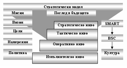 Misiq1.png