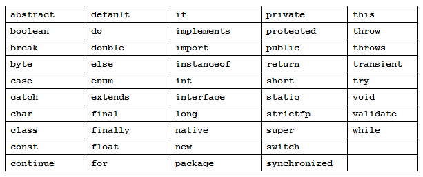 Ppr.png