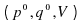 Igrasnulevasuma21.png