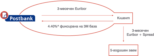 Suap1.jpg