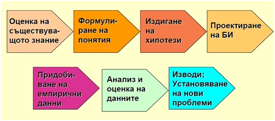 syshnot osobenosti IP2.