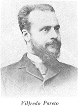 Picture of Vilfredo Pareto
