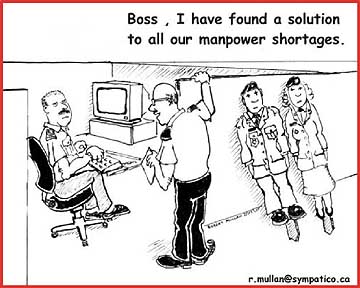 finding solution.