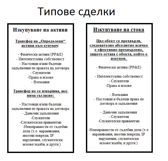 Sdelka.jpg