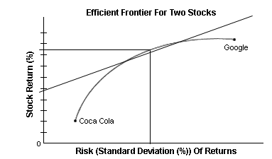 Teoriqnaportfeila3.png