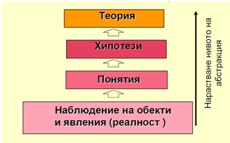 syshnot osobenosti IP.