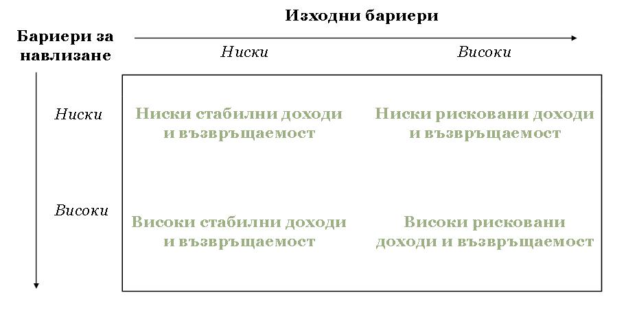 Barieri.jpg