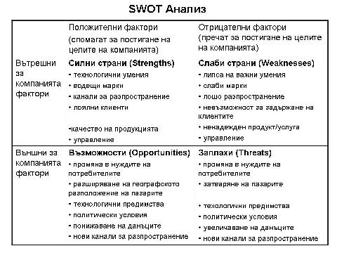 Swotanaliz.jpg