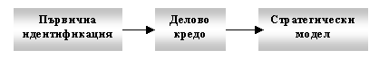 Misiq2.png