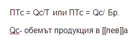 Proizvoditelnost na truda_5.