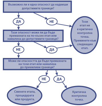 Schema 0.gif