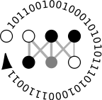 Science-symbol–nauchen simvol