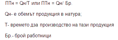 Proizvoditelnost na truda_3.