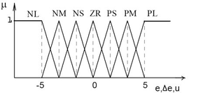 A diagram.