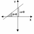 Миникартинка на версията към 12:13, 19 декември 2011