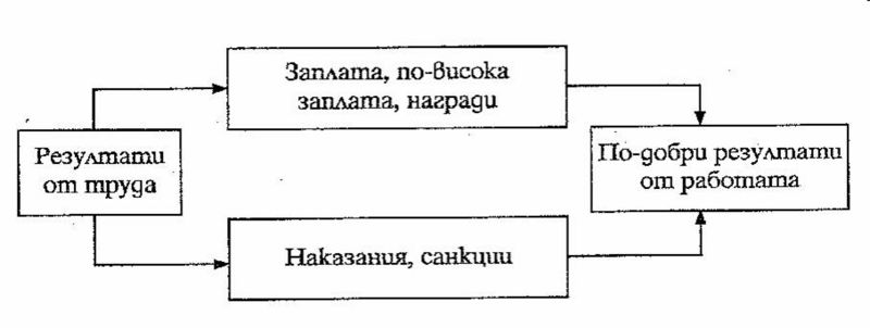 Файл:Frederic Taylor 2.jpg