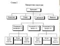 Миникартинка на версията към 03:49, 19 декември 2011