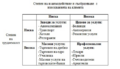 Миникартинка на версията към 15:21, 30 януари 2011