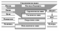 Миникартинка на версията към 20:37, 8 април 2012
