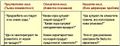 Миникартинка на версията към 17:16, 4 декември 2011