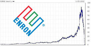 EnronStockPriceAug00Jan02.