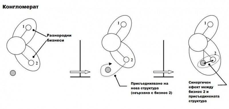 Файл:Konglomerat.jpg