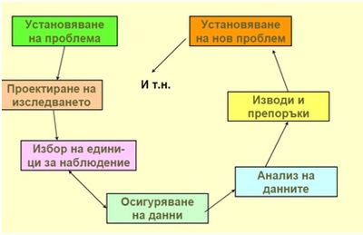 syshnot osobenosti IP4.
