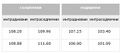 Миникартинка на версията към 19:04, 30 март 2012