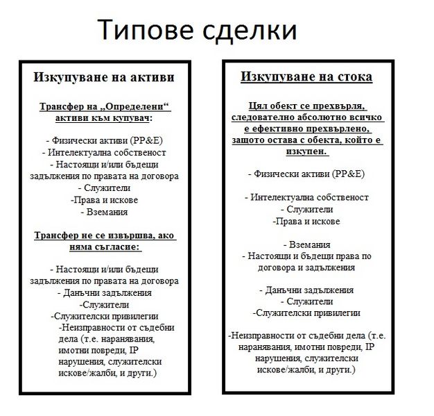 Файл:Sdelka.jpg