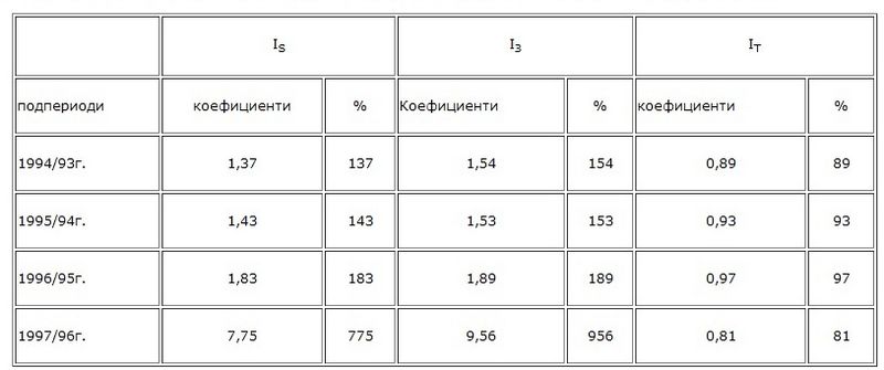 Файл:Rabz2.jpg