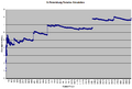 Миникартинка на версията към 15:19, 9 април 2012