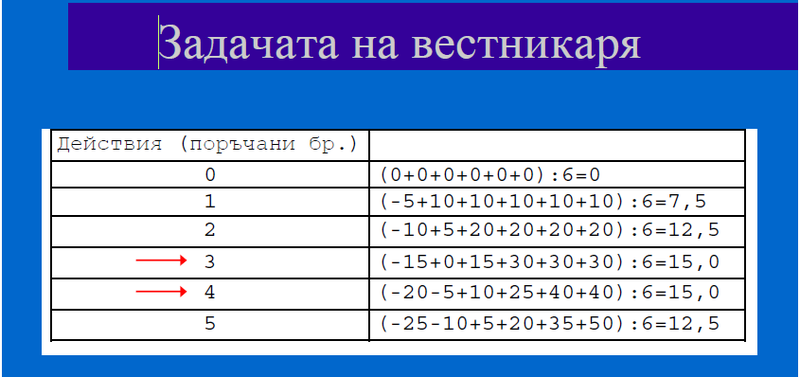 Файл:Laplas11.png