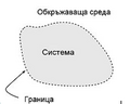 Миникартинка на версията към 07:00, 19 декември 2011