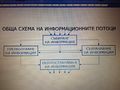 Миникартинка на версията към 18:36, 16 декември 2012