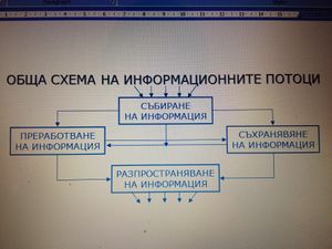 Proces2.jpg