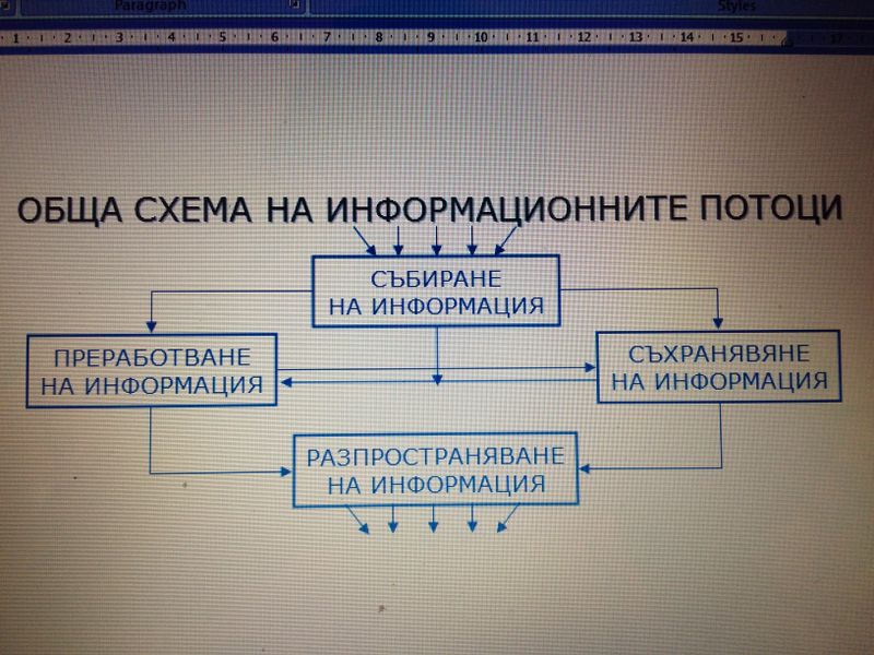 Файл:Proces2.jpg