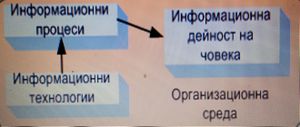 Proces1.jpg