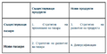 Миникартинка на версията към 22:30, 18 юли 2012