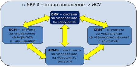 Erp (1).png