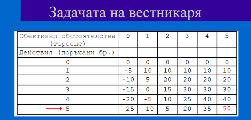 Файл:Optimisti4en1.png