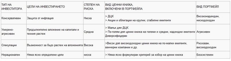 Файл:Ara.jpg
