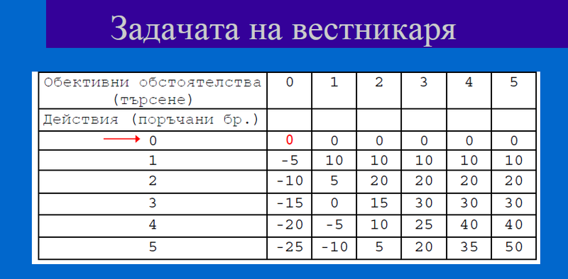 Файл:Vald1.png