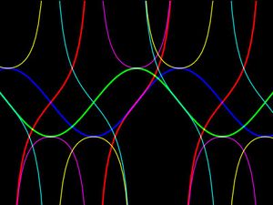 Trigonometrichni funkcii sinus, cosines, tanger, kotanges, sekans, kosekans .