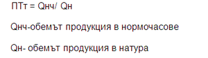 Proizvoditelnost na truda_4.