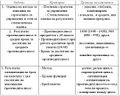 Миникартинка на версията към 21:49, 6 август 2012
