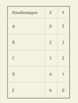 Krivanabezrazli4ie2.png