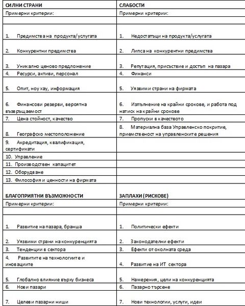 Файл:Swotanaliz4.jpg